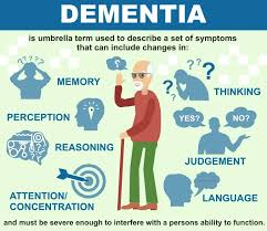 What Causes Dementia and Know Early Signs and Stages
