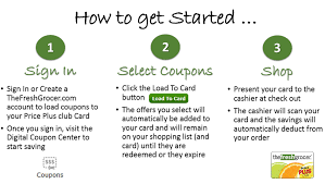 New To Digital Coupons