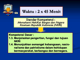 Peta konsep hakikat pendidikan kewarganegaraan. Kelas X Sma Bab 1 Hakikat Bangsa Dan Negara Ppt Download