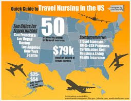 Quick Guide To Travel Nursing In The United States Travel Nursing Travel Nurse Salary Nursing School Prerequisites