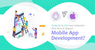 Android Vs Ios User Behavior How Does It Impact Mobile App Development W2s Solutions Blog Mobile App Development App Development Ios App Development