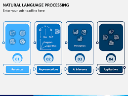 Natural Language Processing Nlp Powerpoint Template Sketchbubble