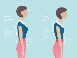Letakkan tapak kaki dalam keadaan rata. Cara Menentukan Postur Bahu Dan Punggung Yang Baik Dan Normal Tanya Alodokter