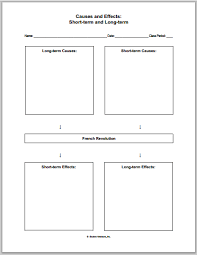 French Revolution Causes And Effects Blank Chart Free To Print Pdf File French Revolution Cause And Effect Revolution