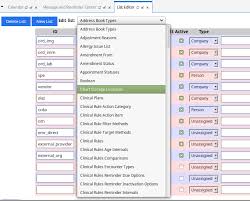 Chart Tracker Openemr Project Wiki