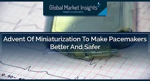 You can create mixes by selecting track by track or simply pick a playlist and let our ai dj (automix) create a perfect seamless mix for you. Examining The State Of The Pacemaker Industry Medical Product Outsourcing