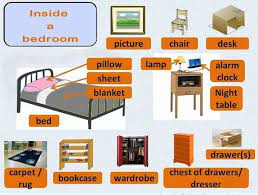 Check spelling or type a new query. Useful Weather Vocabulary What S The Weather Like In Your Country Eslbuzz Learning English Bedroom Vocabulary English Bedroom Living Room Vocabulary