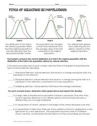 Investigating phenomena in natural sciences activity sheet activity 1: Types Of Natural Selection Practice By Biology Roots Tpt