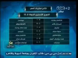 موقع كورة جول حصري الرسمي kooora goal مشاهدة أهم مباريات اليوم بث مباشر جوال بدون تقطيع علي رابط كورة جول حصري اون لاين ، لنقل المباريات المباشرة على العديد من سيرفرات البث المباشر ، لمشاهدة مباريات الدوريات الخمس الكبري. As Goal Ø¨Ø« Ù…Ø¨Ø§Ø´Ø± Ù…Ø¨Ø§Ø±ÙŠØ§Øª Ø§Ù„ÙŠÙˆÙ…