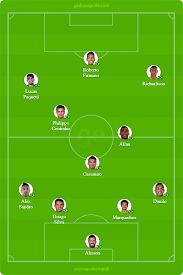 Já classificada para a fase final, seleção francesa termina primeira fase invicta e com a melhor campanha no técnico da seleção da frança se diz a favor da medida para melhorar nível. Escalacao Da Selecao Tem Seis Mudancas Para Amistoso Contra A Republica Tcheca Selecao Brasileira Ge