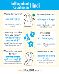 And notice that japanese doesn't have any l, therefore it's written as ri. How To Introduce Yourself In Hindi A Good Place To Start Learning Hindi