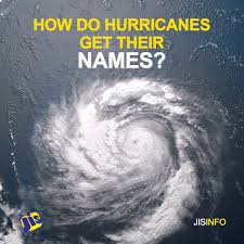 The alphabetizer sorts any list in alphabetical order. Jis News On Twitter Ever Wonder How Hurricanes Get Their Names Or Why They Have Names The World Meteorological Organization Has Assigned 21 Names In Alphabetical Order For Each Years Hurricane Season