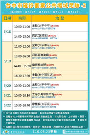 0523是日期，共有5位的足跡，不是比較會跑。 05/23 21:23 → aa1052026 : å°ä¸­ç¸£å¸‚ç¢ºè¨ºæ¡ˆä¾‹ Covid 19 News