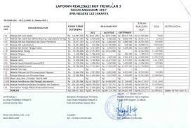 We did not find results for: Contoh Laporan Triwulan Nusagates