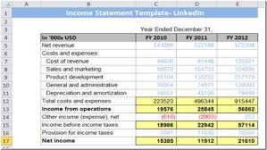 Then on the side of the document, you must create multiple boxes for your income. Learn How To Prepare A Cash Flow Statement Template In Excel