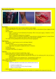 Necrotizing myositis causes restrictive hypoventilation in a mouse model for human enterovirus 71 infection. Necrotizing Fasciitis Studocu
