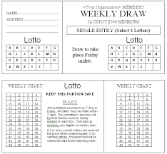 Your List Of Fundraising Ideas Should Include Lotto As A Community Fundraiser Lotto Community Fundraiser Fundraising