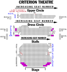 Criterion Theatre Playbill