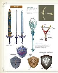 Preview Legend Of Zelda Hyrule Historia Hc Page 12 Of 13 Comic Book Resources Legend Of Zelda Legend Of Zelda Breath Zelda Twilight Princess