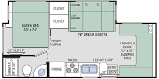 2017 thor motor coach freedom elite. 2020 Thor Motor Coach Freedom Elite 24fe Specs And Literature Guide