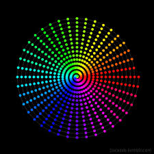 We did not find results for: Spectrum Gifs Page 3 Wifflegif