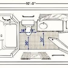 Check spelling or type a new query. Small Narrow Bathroom Layout Ideas Bathroom Design Layout Narrow Bathroom Small Narrow Bathroom