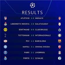 تعرف على موعد مباراة فريق ريال مدريد وفريق ليفربول في دوري أبطال أوروبا لكرة القدم اليوم الثلاثاء 6 أبريل 2021. 12 Ù†Ø§Ø¯ÙŠØ§ ÙŠØªØ£Ù‡Ù„ÙˆÙ† Ù„Ø«Ù…Ù† Ù†Ù‡Ø§Ø¦Ù‰ Ø¯ÙˆØ±Ù‰ Ø£Ø¨Ø·Ø§Ù„ Ø£ÙˆØ±ÙˆØ¨Ø§ ØªØ¹Ø±Ù Ø¹Ù„ÙŠÙ‡Ù… Ø§Ù„ÙŠÙˆÙ… Ø§Ù„Ø³Ø§Ø¨Ø¹