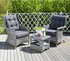 We therefore work actively to fight unsustainable and illegal logging and burning. Win A Garden Furniture Set From Jysk Gulliver S Retail Park