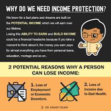 Check spelling or type a new query. Pin By Dr Sanjay Tolani On How To Do Financial Planning Life Insurance Facts Life Insurance Marketing Income Protection