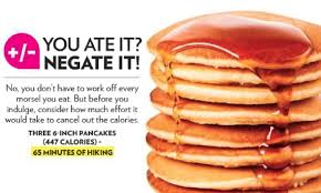 Three 6 Inch Pancakes 447 Calories 65 Minutes Of Hiking Eat Calorie Food