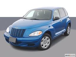 Image result for Patriot Blue 2004 Chrysler
