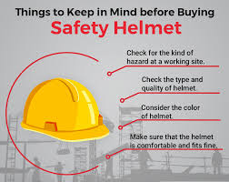 Our safety helmets import data solutions meet your actual import requirements in quality, volume, seasonality, and geography. Reasons To Wear Safety Helmets Onsite