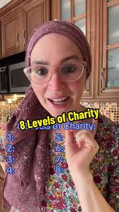 8 Levels of Charity in Judaism Explained