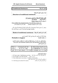 تحميل كتاب الجمل الشرطيه في اللغة الانجليزية ل Pdf