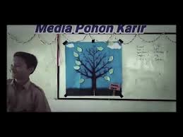 Perencanaan karir yang matang dan tepat pasti akan membuahkan hasil yang maksimal. Media Pohon Karir Kls Ix 5 Youtube