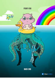 FRONT-END BACK-END