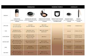 Lancome Concealer Color Chart Bedowntowndaytona Com