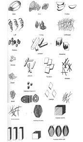 Kitchen untensil merupakan peralatan masak yang mempunyai ukuran relatif kecil dan pastinya cukup ringan. Jenis Potongan Sayuran Ide Makanan Sayuran Masakan