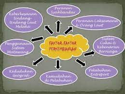 Kesultanan melayu melaka (كسلطانن ملايو ملاک) adalah sebuah kerajaan melayu yang terkenal dan termasyhur di asia tenggara. Faktor Melaka Sebagai Pusat Perdagangan Faktor Melaka Sebagai Pusat Perdagangan Zikri Husaini