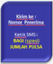 Info Terbaru Tentang Bagaimana Cara Bagi Pulsa Xl Ke Axis Atau Transfer Pulsa Sesama Operator Xl Lewat Sms Dan Juga Kode Bintang Pagar Beserta Syarat Dan B Pagar
