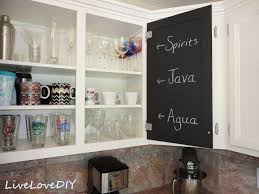 Livelovediy A Diy Blogger S Guide To Paint Products That Work Inside Kitchen Cabinets Chalkboard Paint Kitchen Paint Inside Cabinets