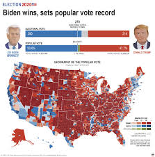 Find the top 100 most popular items in amazon home & kitchen best sellers. These Six Graphics Illustrate The Presidential Election Local Politics Nola Com