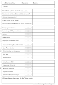 Im begleitbuch finden sie genaue erläuterungen. Beobachtungsbogen U3 Kostenlos Krippe Vorlage Beobachtungsbogen U3 Kostenlos Beobachtungsbogen U3 Kostenlos 16 Gut Beobachtungsbogen Krippe Vorlage Diese Konnen Adaptieren In Microsoft Word Dillyhearts Com Er Trifft Uberhaupt Nicht Zu 0 1 2 3 4 5