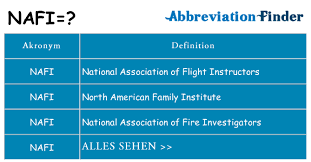 What does nafi stand for? Was Bedeutet Nafi Nafi Definitionen Abkurzung Finder