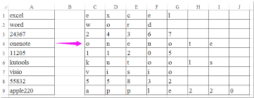 Total 20 numbers of common words to . How To Split Word Or Number Into Separate Cells In Excel