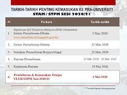 Pada mulanya, demak hanya sebuah kadipaten bagian dari kerajaan banyak orang yang berkunjung untuk tujuan berziarah dan juga berdoa, semoga diberikan kemudahan dan juga keberkahan lewat berdoa ini. Sekolah Bantuan Penuh Kerajaan Terengganu Jet Skaa