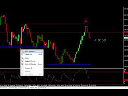 Best Binary Options Signals Softwarecareerdays Rs