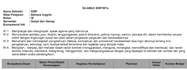 Silabus Bahasa Inggris Smp Mts Kelas 9 Semester Ganjil Kurikulum 2013 Tahun Pelajaran 2020 2021 Didno76 Com