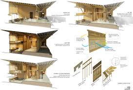 Lums faculty comprises recognised experts across a variety of disciplines who are driven by a shared purpose: Gallery Of Nka Foundation Announces Winners Of Designing For The Arts Housing Competition In Ghana 11