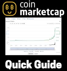 Thx but how do you separate these into different coins? Coin Market Cap Quick Beginners Guide To Coinmarketcap